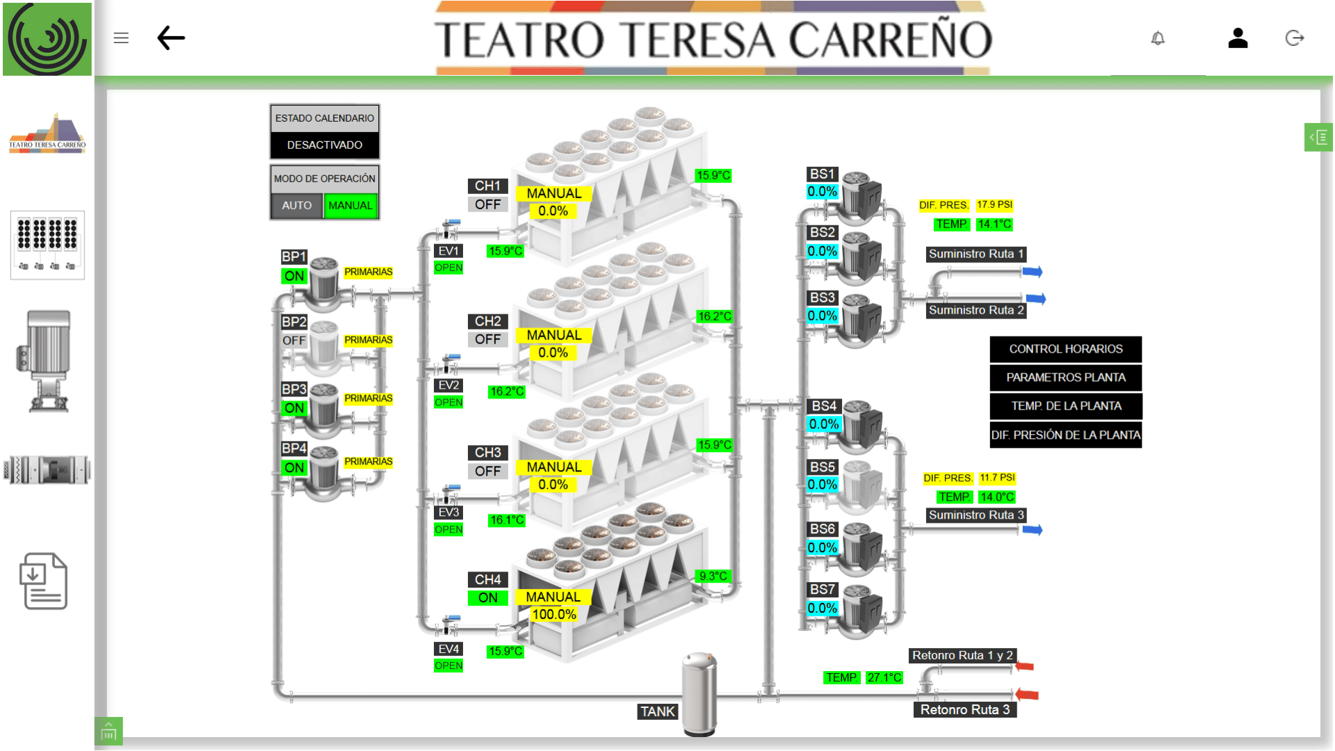 Planta agua helada automatizada Venezuela